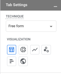 Free form data viz Google Analytics 4